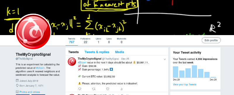 TheMyCryptoSignal. Servizio di previsione del valore futuro del Bitcoin con l'aiuto della Sentiment Analysis