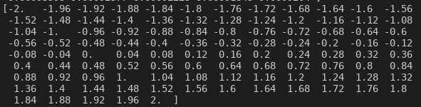 Valori f dopo l'applicazione del metodo Numpy Linspace