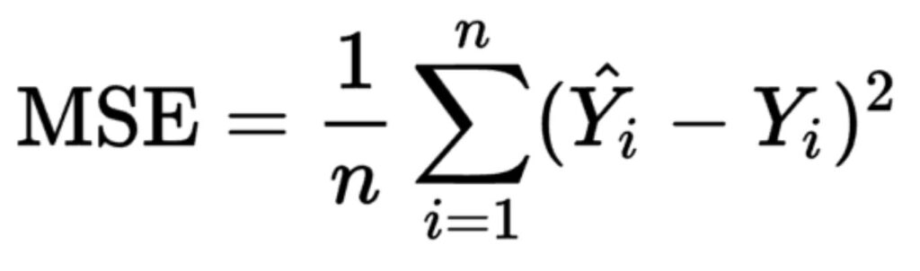 Funzione di costo, ossia la formula dello scarto quadratico medio.
