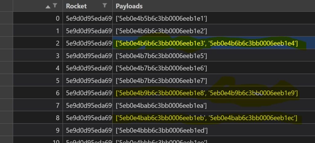 Operazione di rimozione delle righe con più "Payloads".