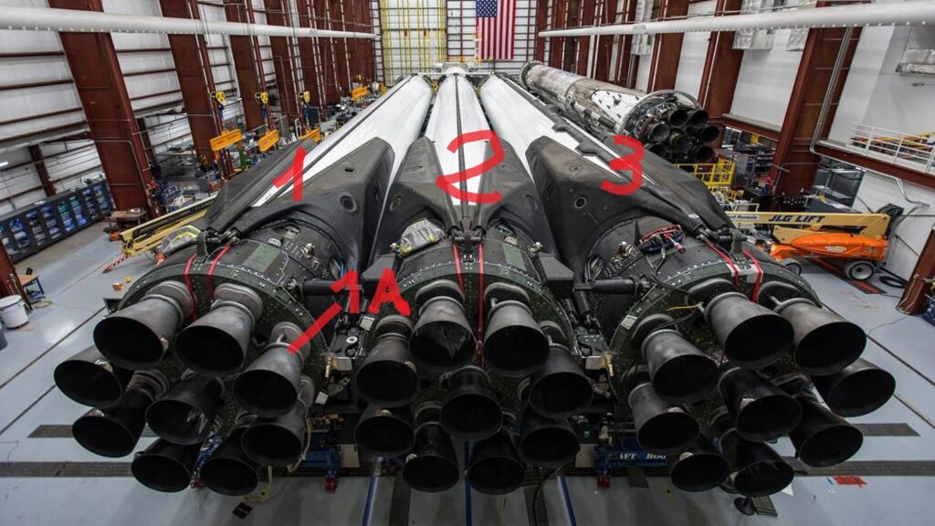 Visualizzazione del Falcon Heavy con i tre "Cores" e i 27 motori Merlin.