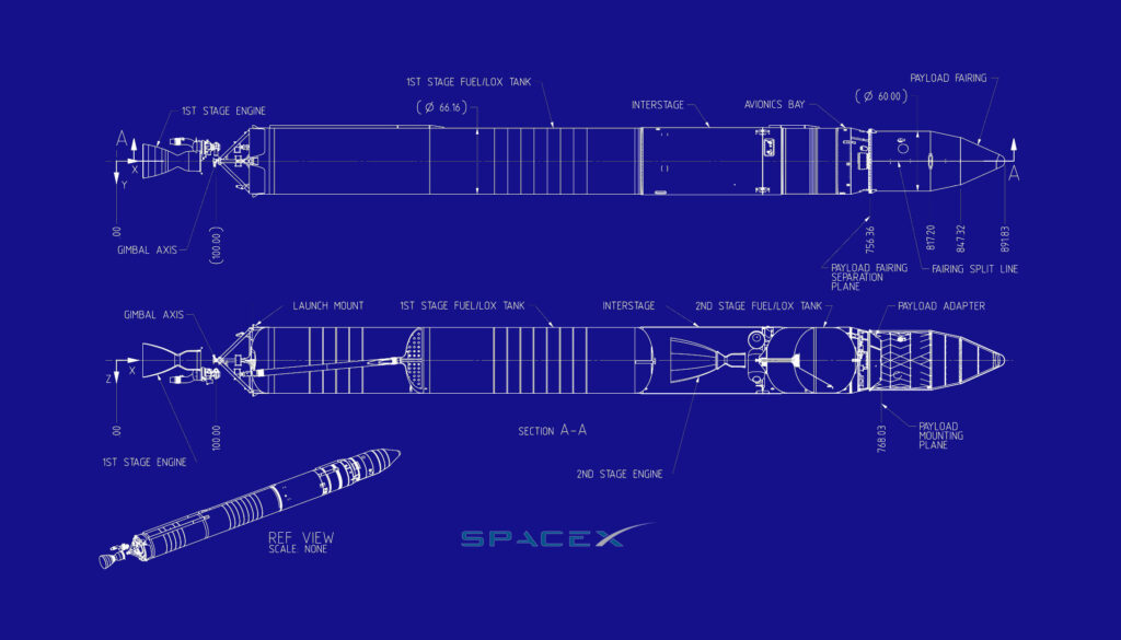 Schemi del razzo Falcoln 9 di SpaceX